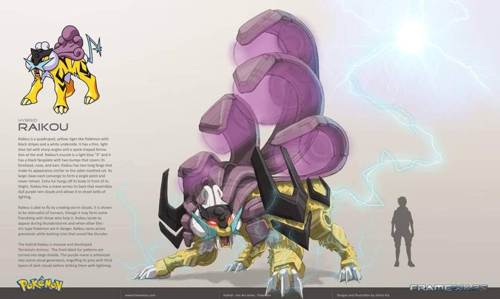 Raikou - Version Frame Wars