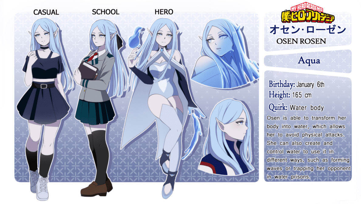 osen_rosen_reference_sheet_by_kantakerro