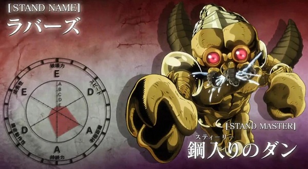 Lovers Stand Jojos