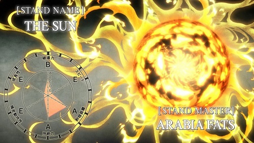 O Sol - Stand The Sun - Arabia Fats