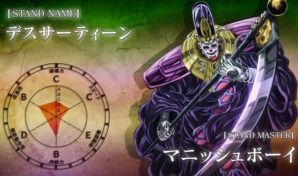 Stand a Morte do Mannish Boy - Anime Jojos
